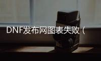 DNF发布网图表失败（dnf为什么会图表组建失败）