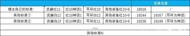 DNF发布网决战卢克（DNF发布网卢克攻坚战）