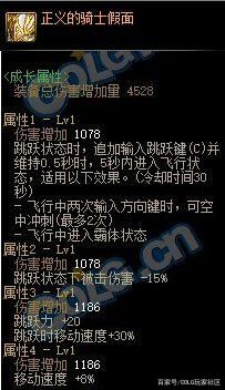 DNF发布网60怀旧版本私服下载（DNF发布网60版本怀旧服下载教程）