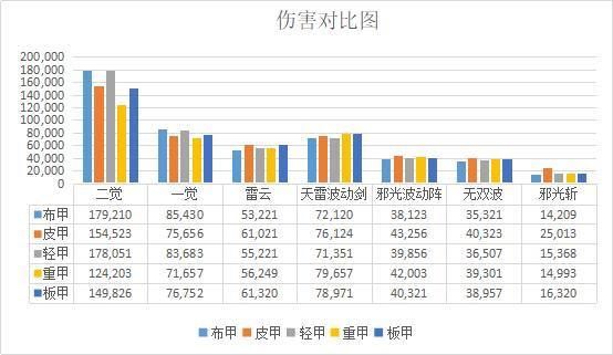 dnf公益服发布网发布网站70（最新发布的dnf公益服发布网网站推荐）