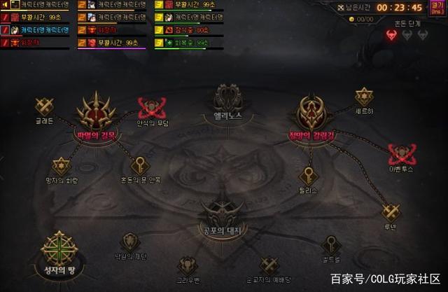 dnf公益服发布网80版本手游排行榜（dnf公益服发布网90版本）